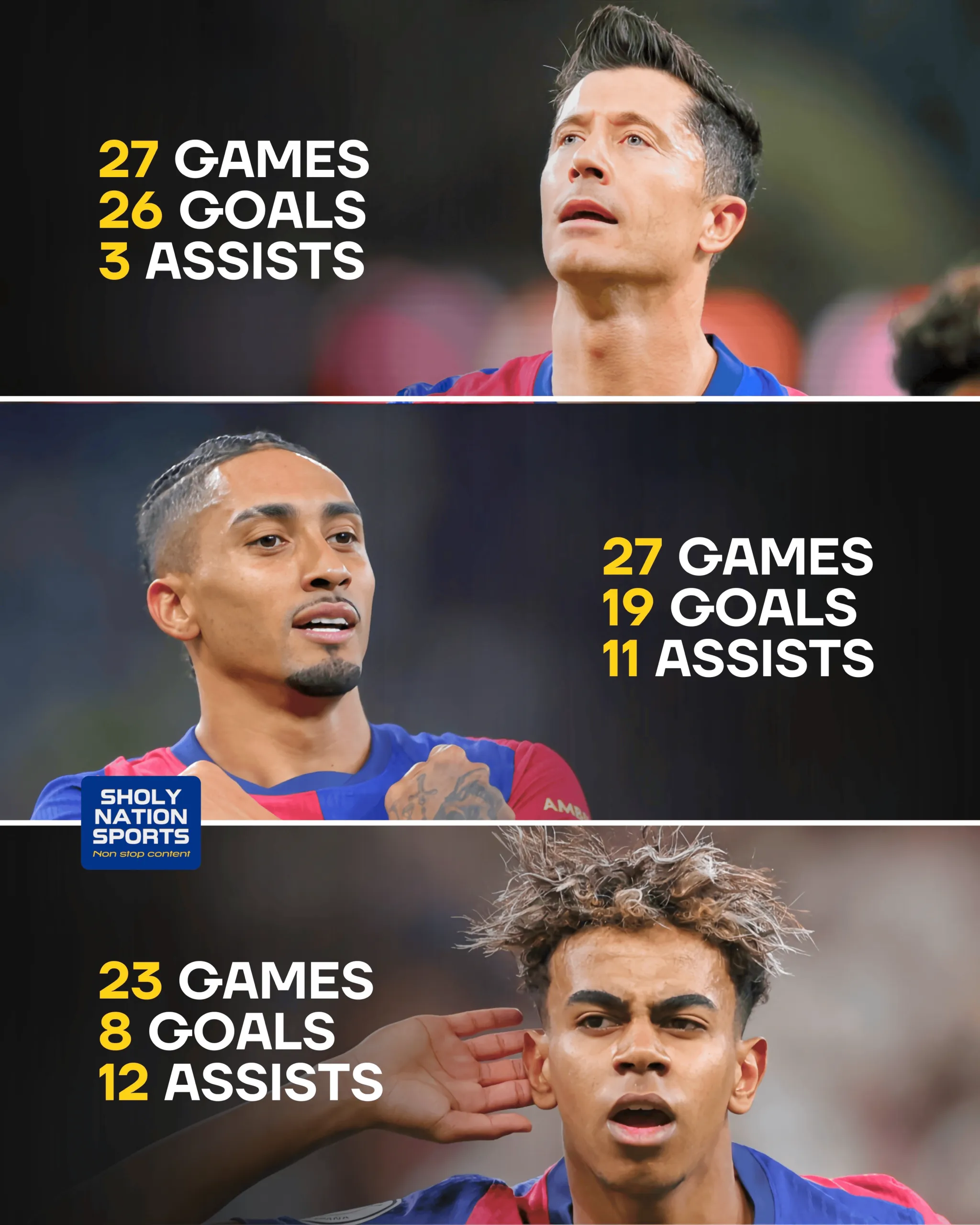 秘鲁险胜哥伦比亚，莱万统治全场