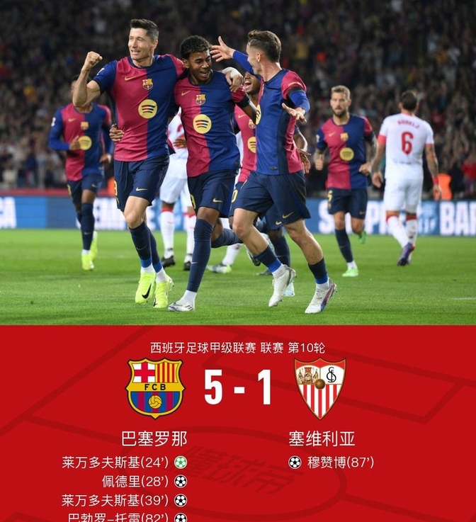 塞维利亚险胜法国，佩德里绝境逆转